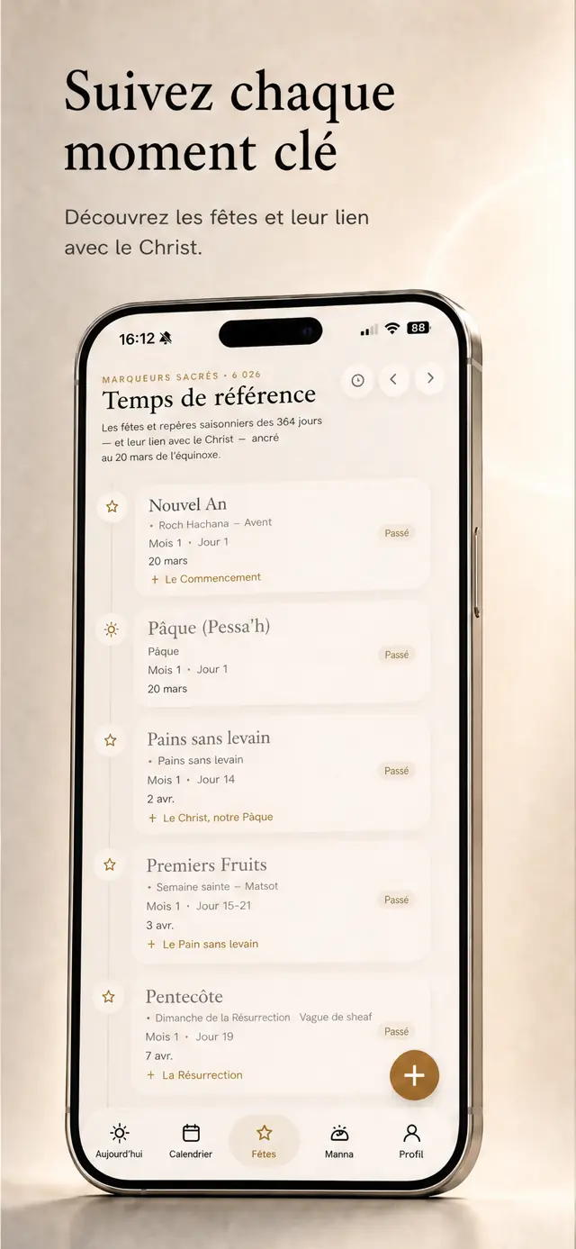 Les temps fixés dans Day 4 : les fêtes de l’année et leurs dates