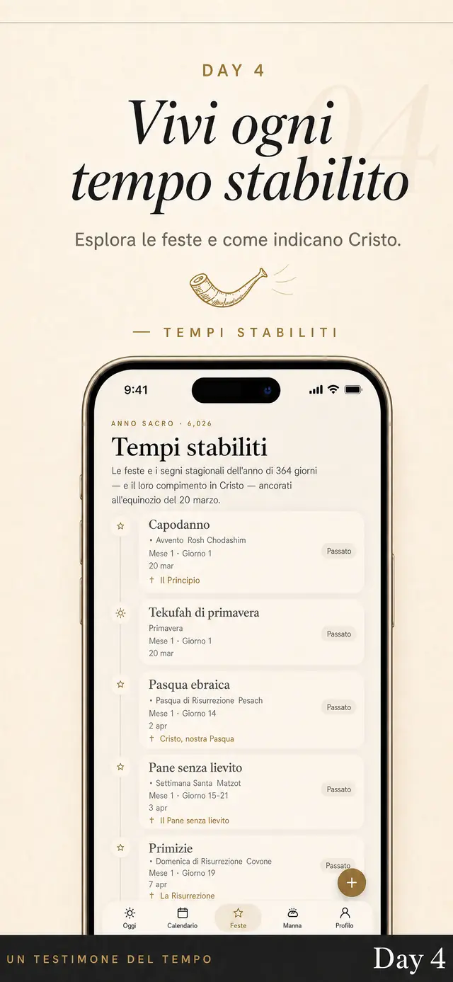 I tempi stabiliti in Day 4: le feste dell’anno con le loro date