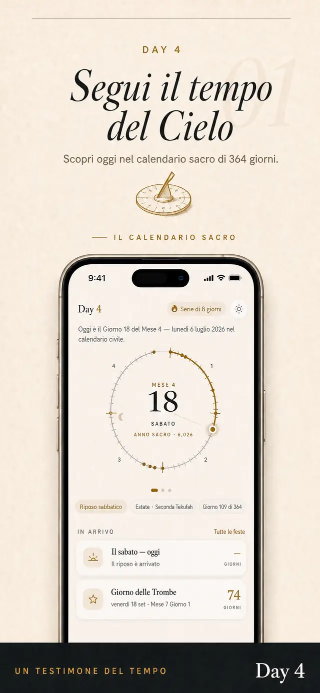Schermata Oggi di Day 4: la data sacra, il quadrante dell’anno e il prossimo sabato