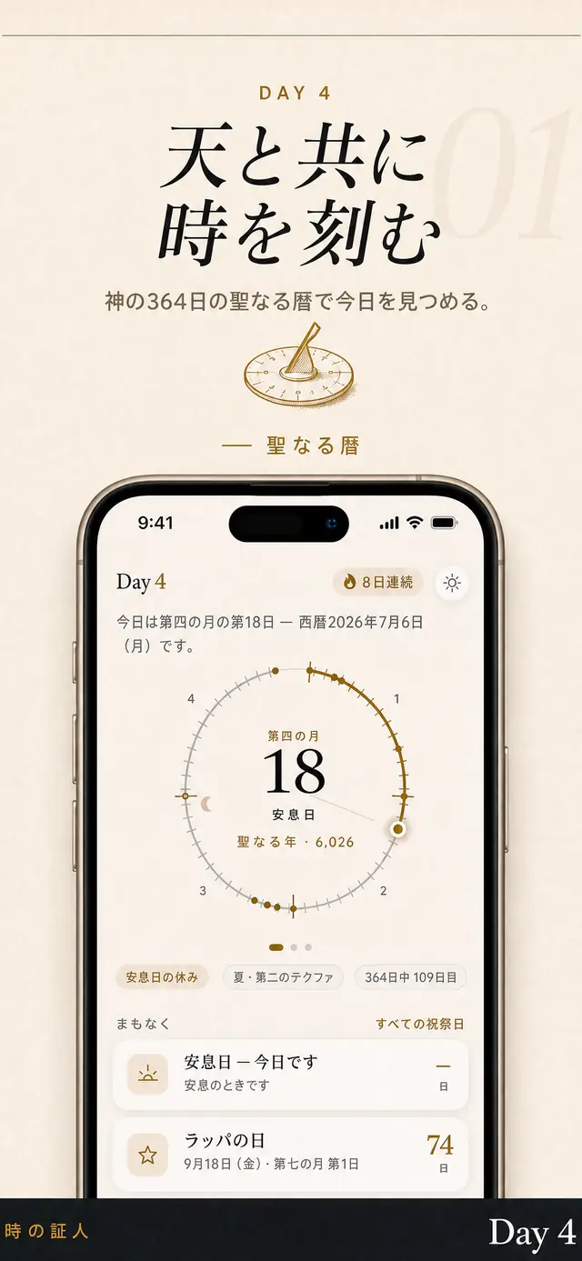 Day 4 の「今日」画面:聖なる日付、年のダイヤル、次の安息日