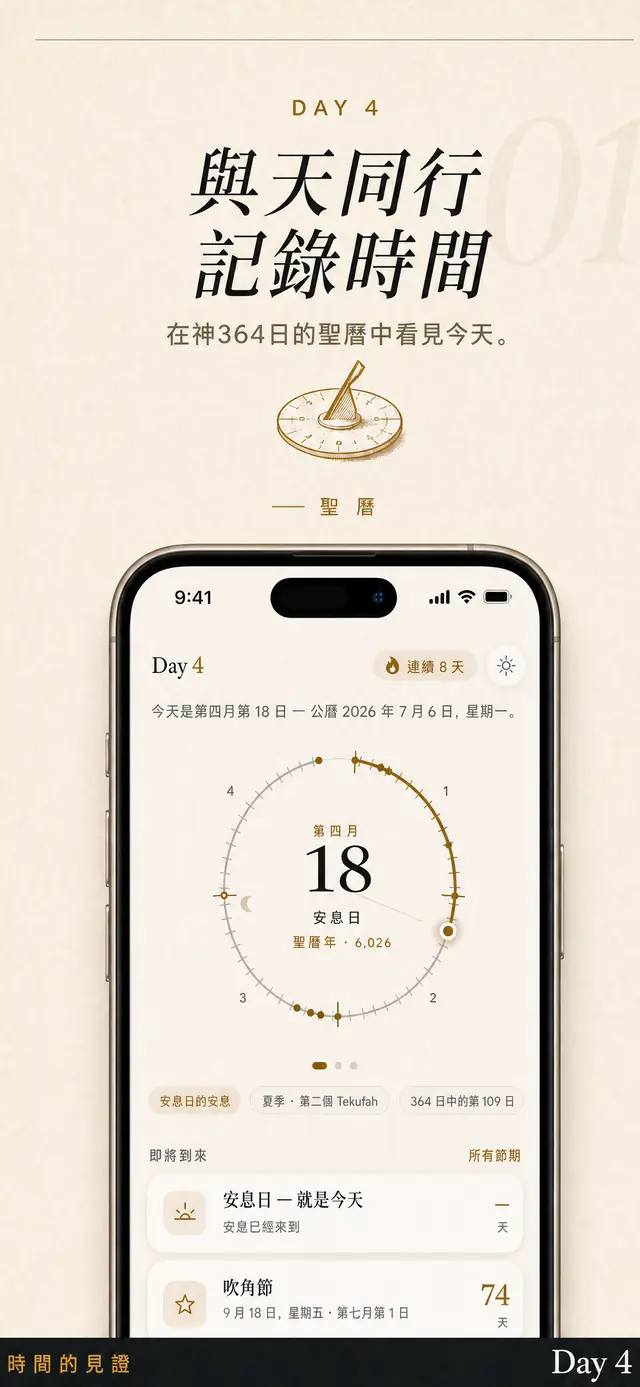 Day 4「今天」畫面:聖曆日期、年度轉盤與下一個安息日